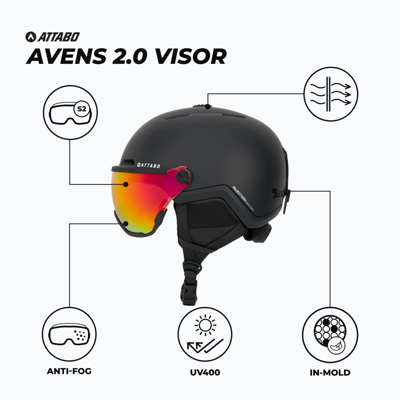 Gyermek sí sisak ATTABO Avens 2.0 Jr napellenző fekete 2