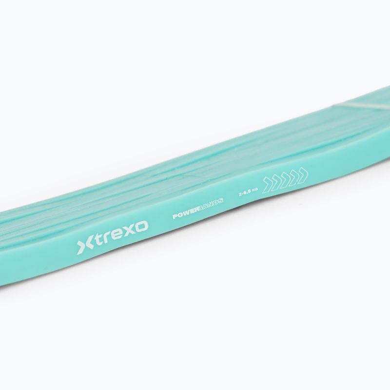 XTREXO ellenállás gumiszalag rehabilitációhoz 0/5 TXO-B4Z068-OR türkiz 4