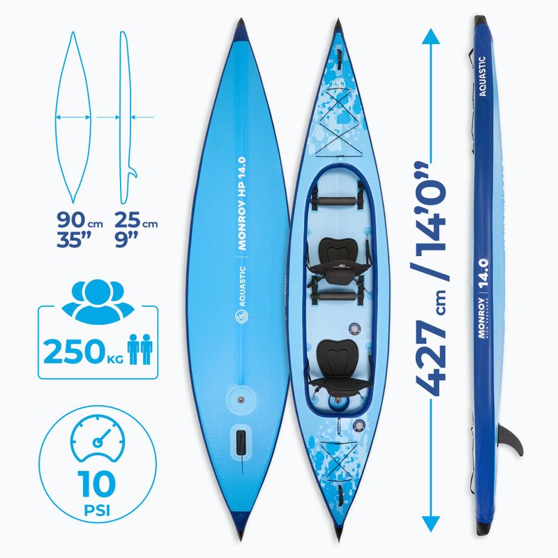 AQUASTIC Monroy 14'0" 427 cm kék kajak / SUP hibrid 23