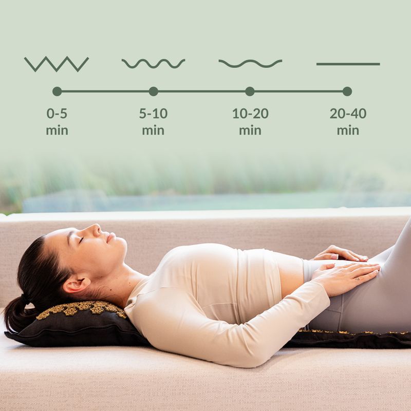 Akupresszúrás matrac XTREXO ECO párnával TXO-B4Z006-BK fekete 12