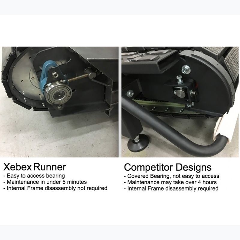 Hajtómű nélküli futópad XEBEX Air Runner Black 14
