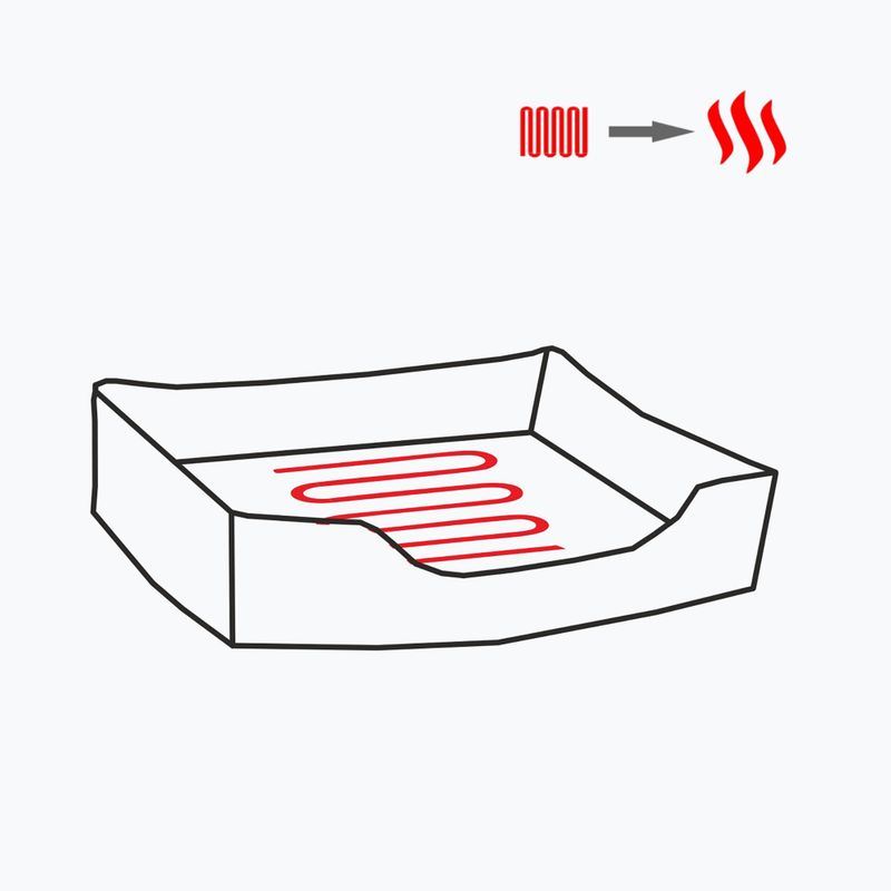 Glovii GPETH szürke fűthető állatfekhely 7