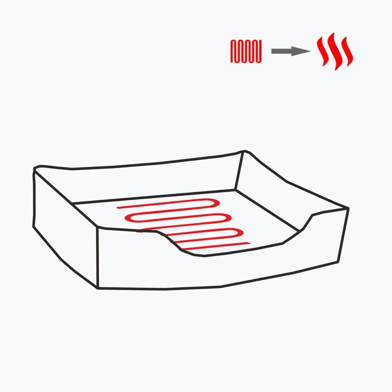 Glovii GPETB szürke fűthető állatfekhely 7