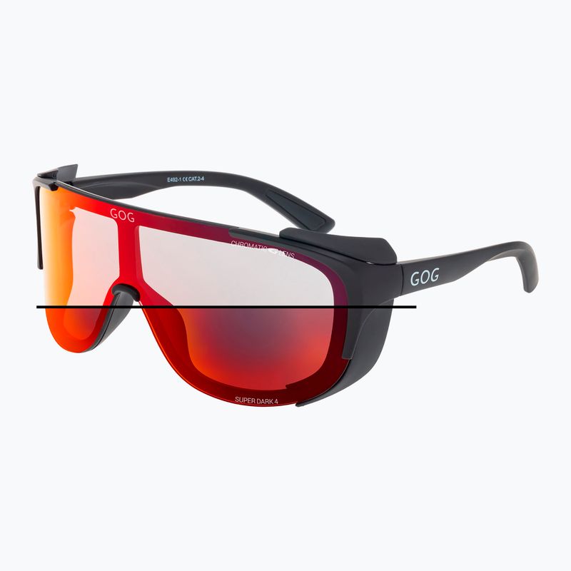 Napszemüveg GOG Tatra  matt black/polychromatic red 3