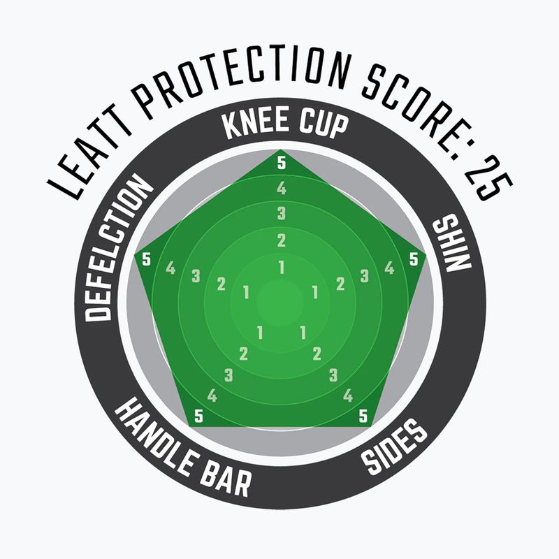 Gyermek kerékpáros térd- és sípcsontvédők Leatt Dual Axis black 3