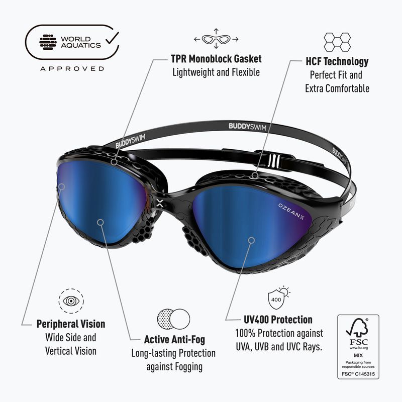 BuddySwim OzeanX Mirror fekete / kék úszószemüveg 4