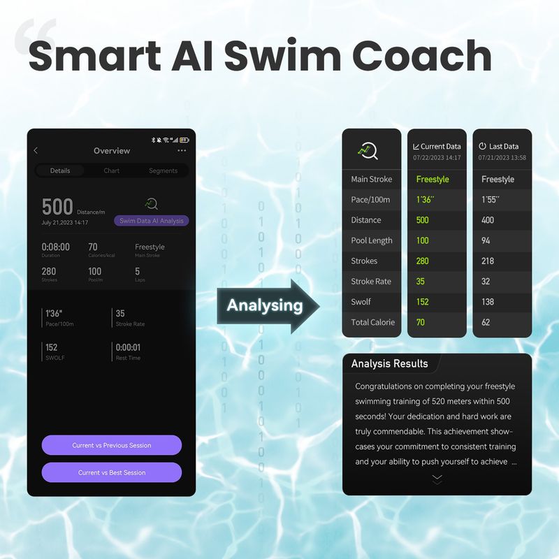 Holoswim 2 Pro AR Smart Smart mély égbolt fekete úszószemüveg 19