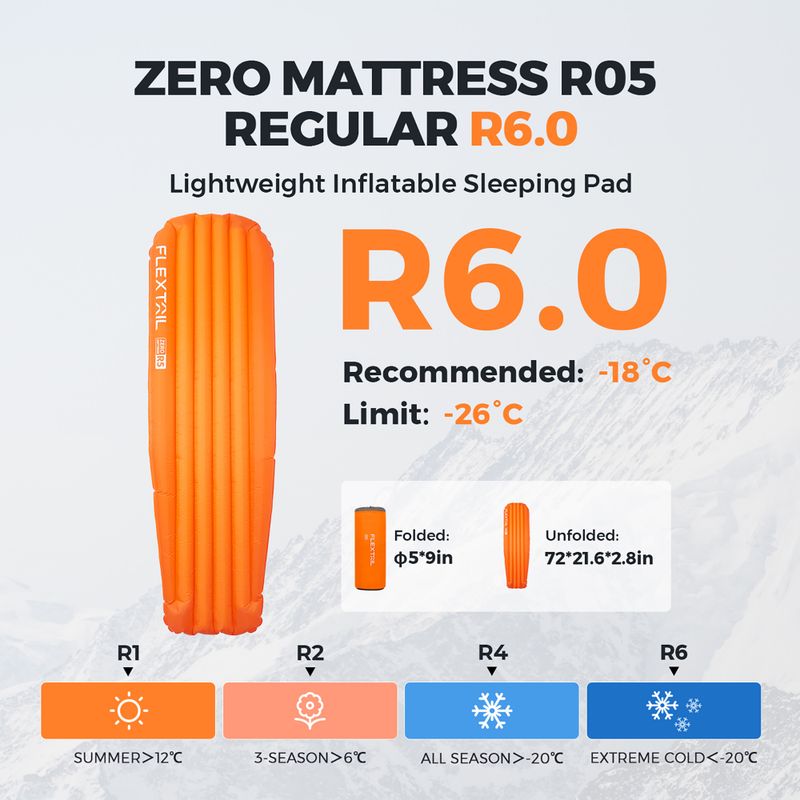 Flextail Zero R05 Mummy narancssárga felfújható matrac 6