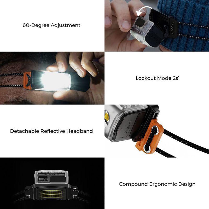 Fejlámpa FLEXTAIL Tiny Hello 600Z orange 3