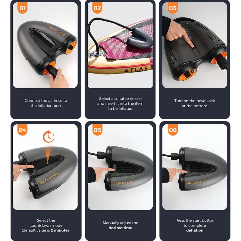 Elektromos pumpa FLEXTAIL Evo Sup Pro dark grey 10