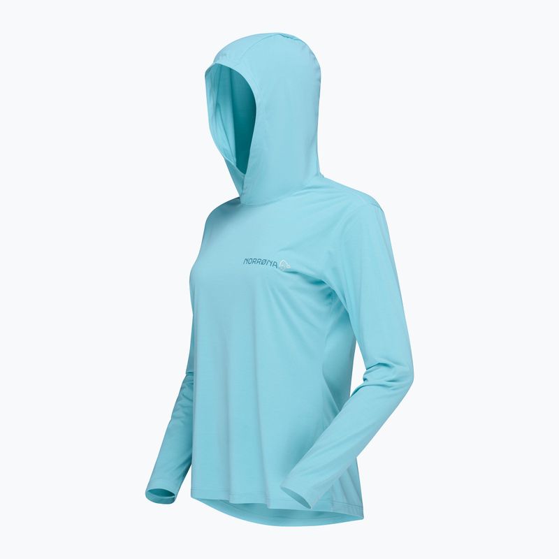 Női túrafelső NORRONA Femund Tech Hood aqua haze 8