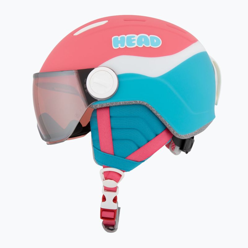 Gyerek sísisak HEAD Maja Visor pink/blue/silver red 3