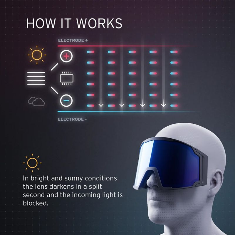 HEAD Neves Sunscreen síszemüveg fekete/kék 5