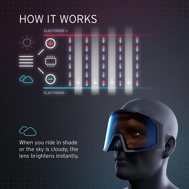 HEAD Neves Sunscreen síszemüveg fekete/kék 6