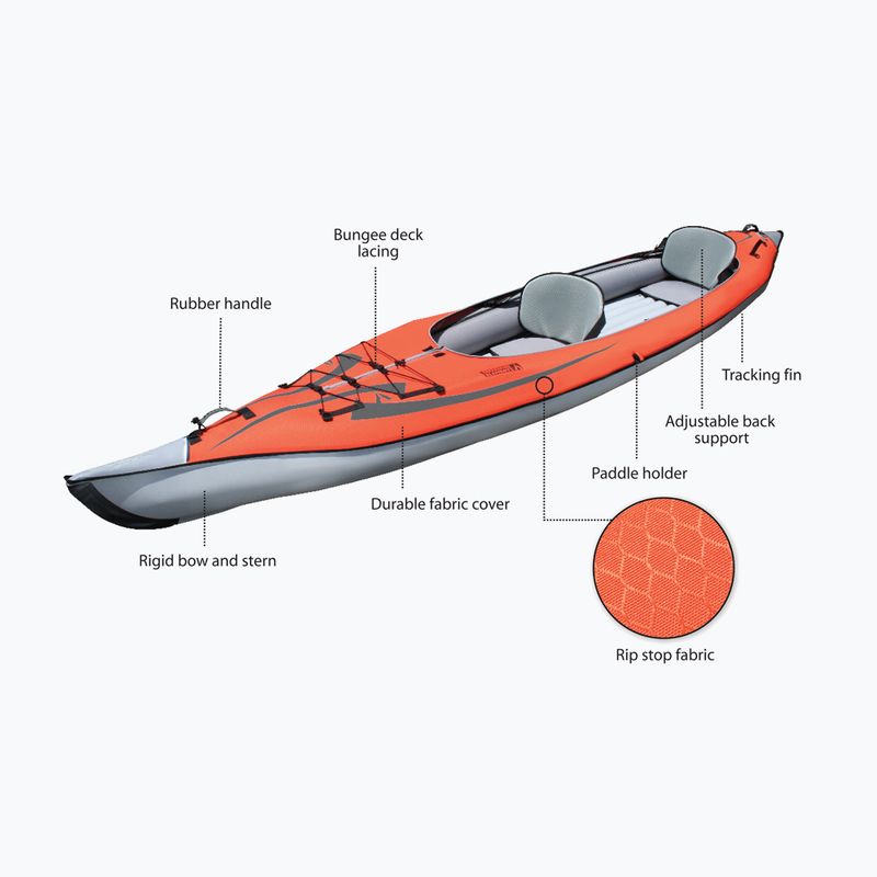 Kétszemélyes felfújható kajak Advanced Elements AdvancedFrame Convertible with Pump 457 cm red 9