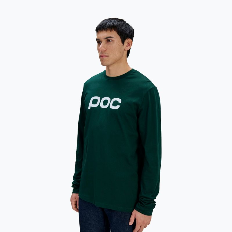 Hosszú ujjú póló POC Tee pargasite green 3