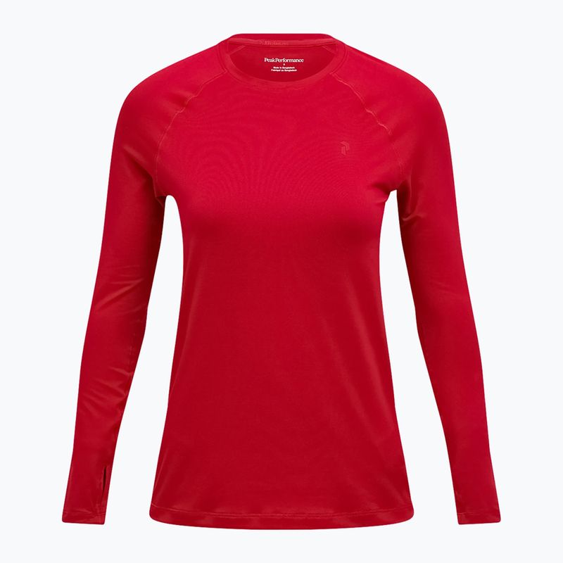 Női hőaktív pulóver Peak Performance Spirit Crew tech burgundy 3