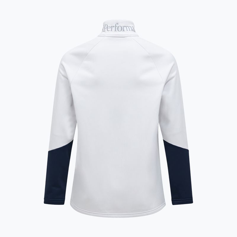 Férfi pulóver Peak Performance Rider Essentials Zip Jacket Antarctica/Blue Shadow 2