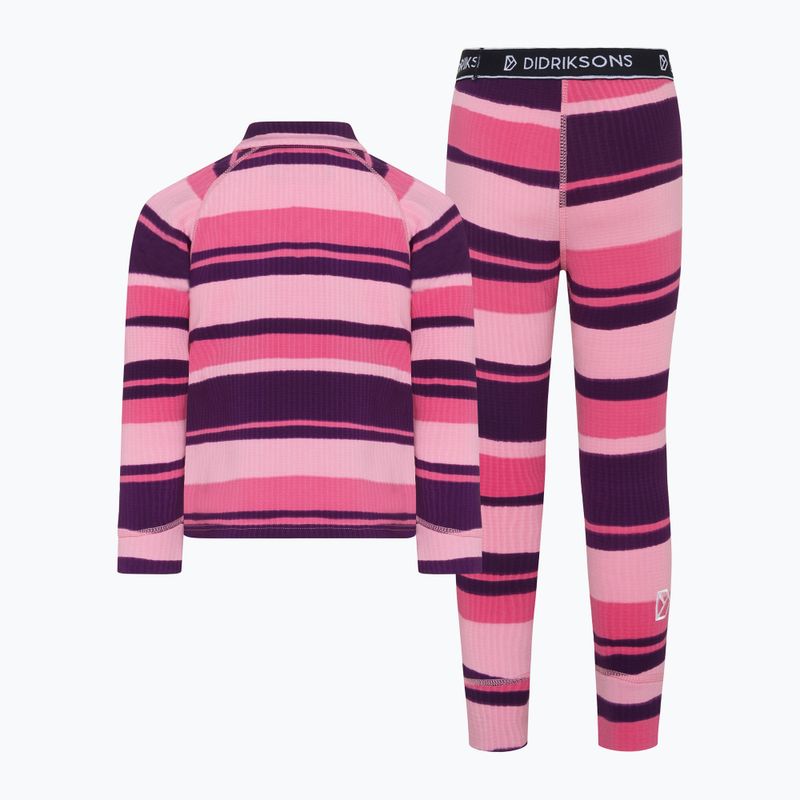 Gyermek szett Didriksons Jadis PR Set 4 trails pink 2