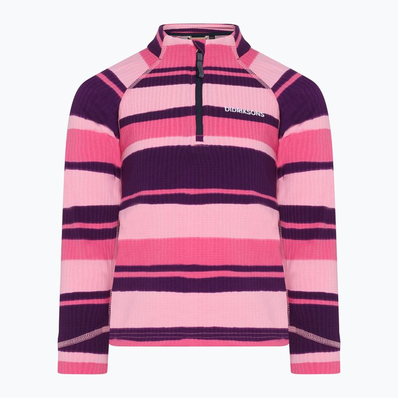 Gyermek szett Didriksons Jadis PR Set 4 trails pink 3