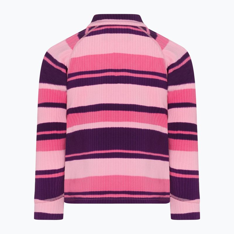 Gyermek szett Didriksons Jadis PR Set 4 trails pink 4