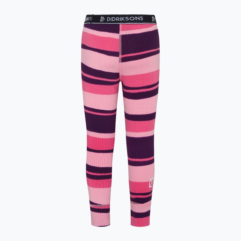 Gyermek szett Didriksons Jadis PR Set 4 trails pink 6