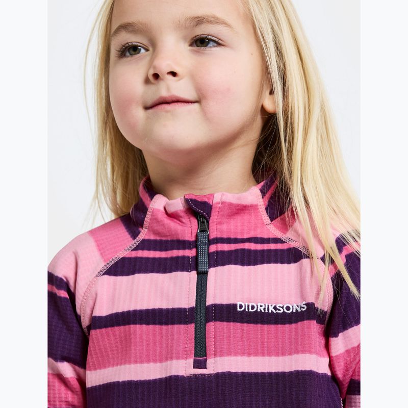 Gyermek szett Didriksons Jadis PR Set 4 trails pink 10