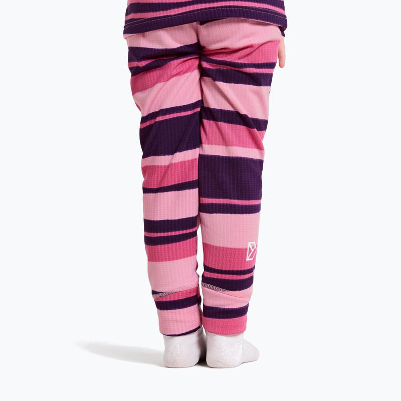Gyermek szett Didriksons Jadis PR Set 4 trails pink 12