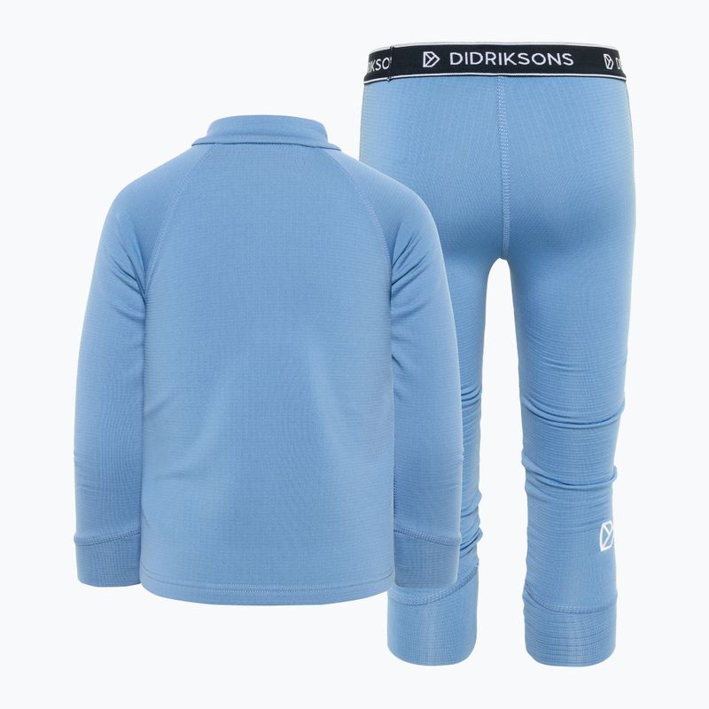 Gyerek szett Didriksons Jadis Set 5 winter blue 2