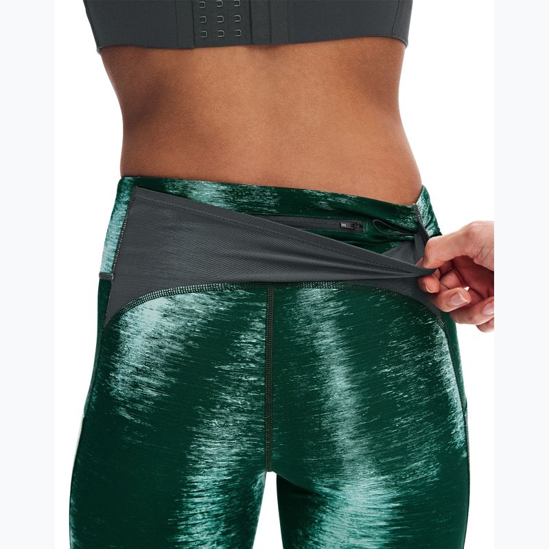Futótights On Performance Tights Terra cove/kaitoke 6