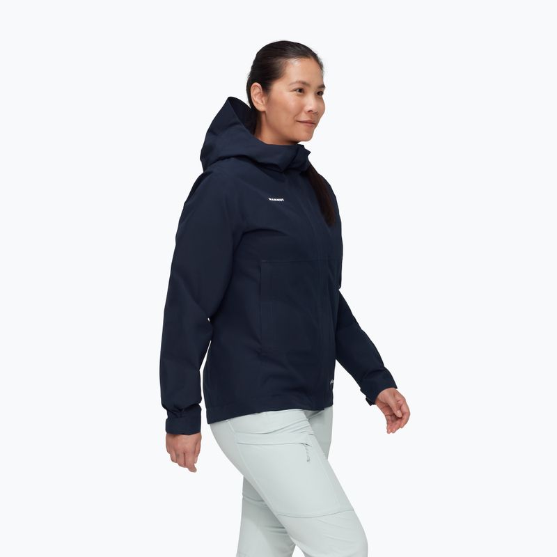 Mammut Treeline Light HS kapucnis tengeri női esőkabát 3