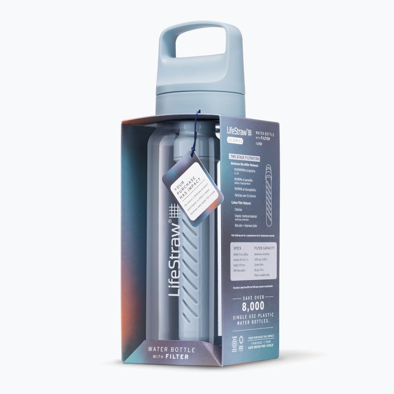 Túrapalack szűrővel Lifestraw Go 2.0 1 l icelandic blue 4