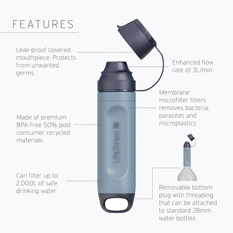 LifeStraw Peak Solo Solo hegyi kék vízszűrő 3