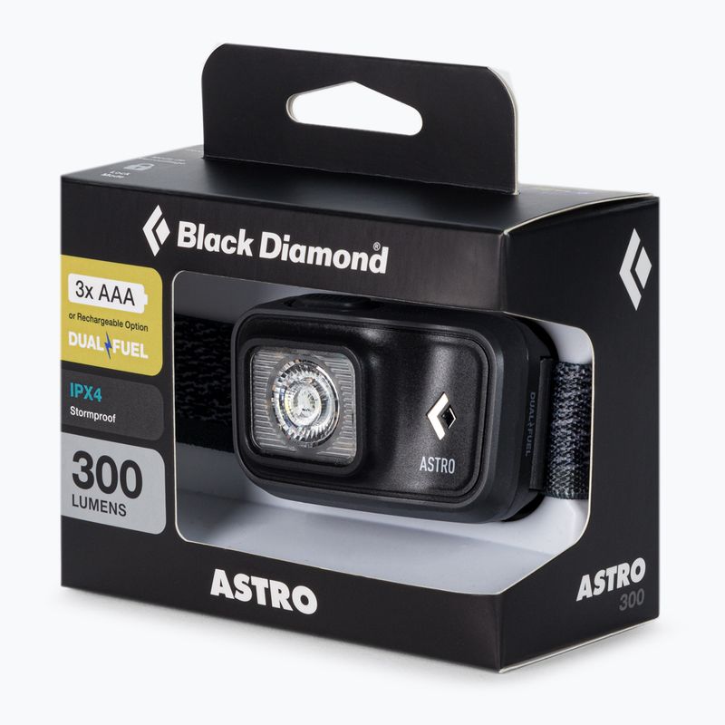 Black Diamond Astro 300 fejlámpa szürke BD6206740004ALL1