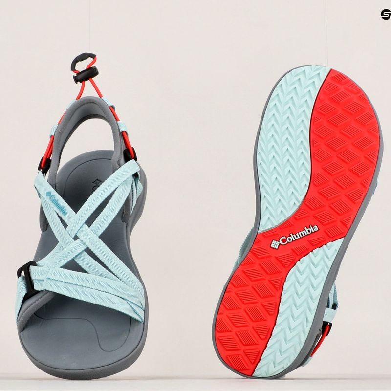 Columbia női trekking szandál kék 1889551329 14