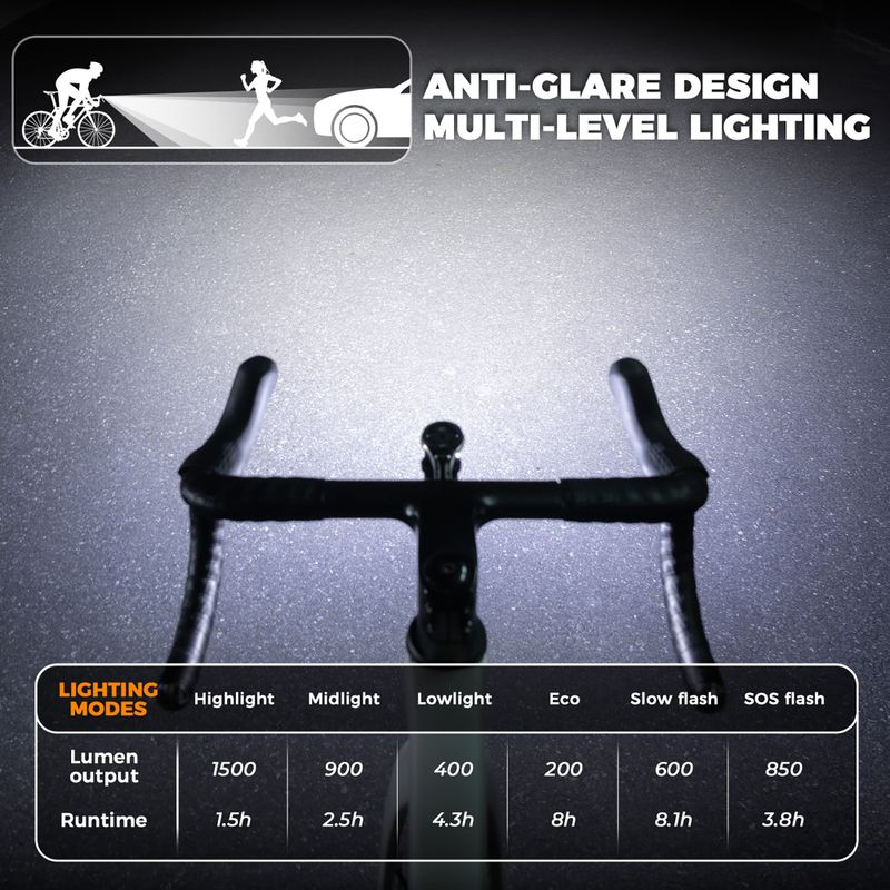 Első kerékpárlámpa Rockbros 2410008003 Bike Front Light 1500 Lumen black 2