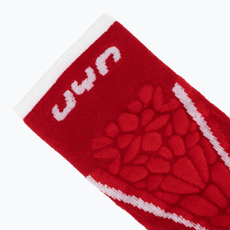 Sízokni Uyn Natyon One Biomorph Socks poland 3