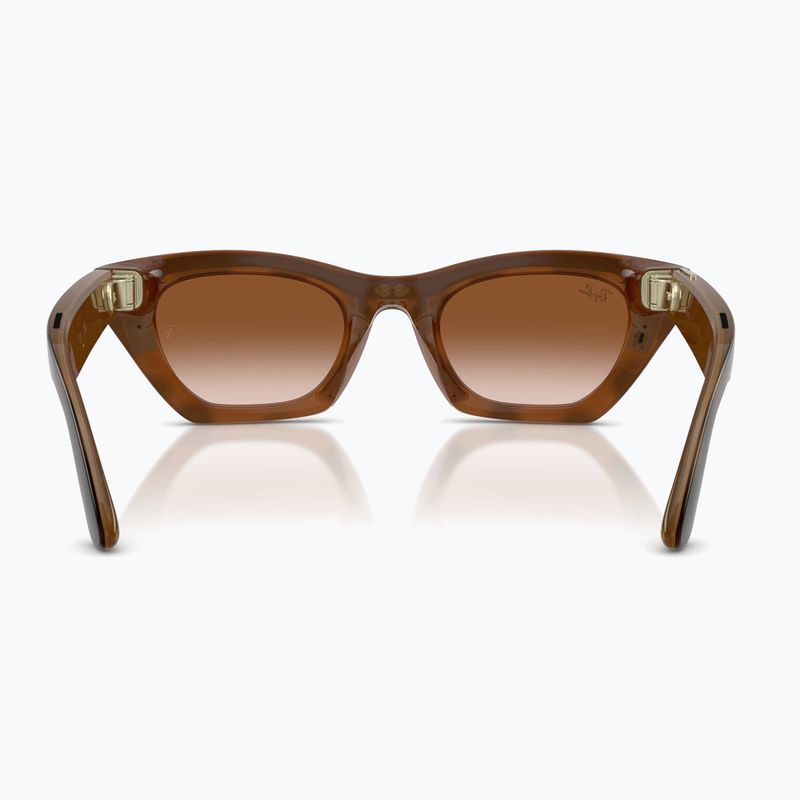 Kamerás szemüveg Ray-Ban Meta Zena havana/gradient brown 3