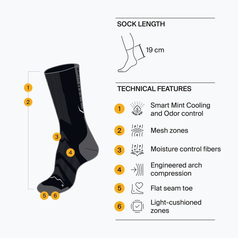 Zokni BUFF Coolnet Crew poros kék 4