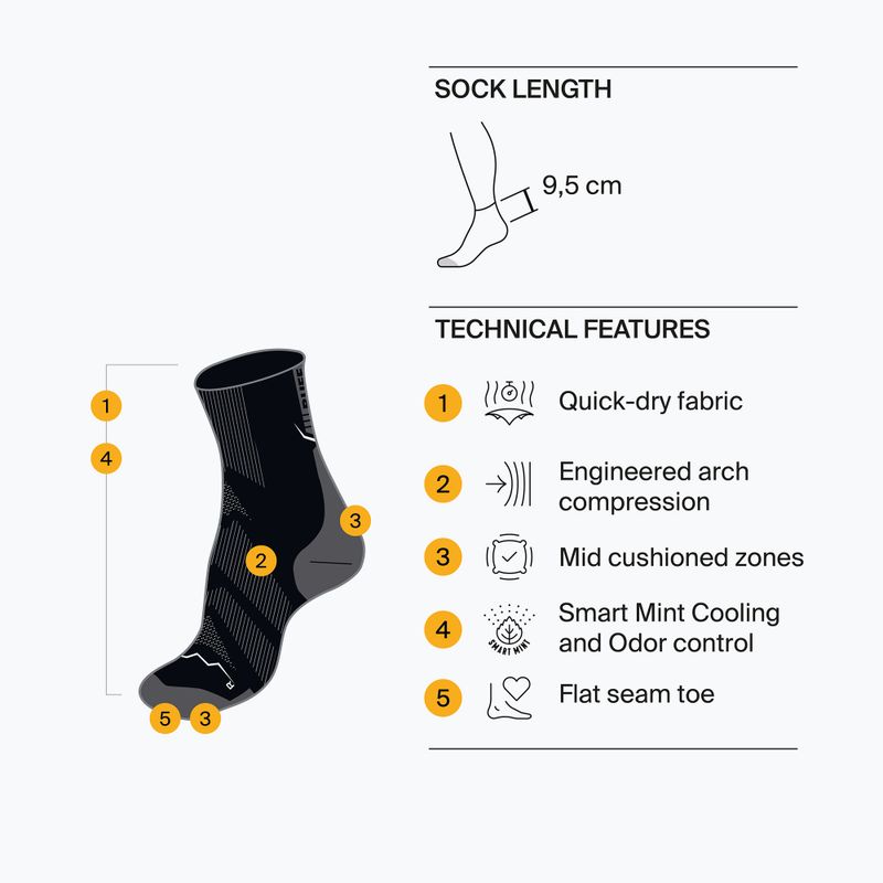 Zokni BUFF Dryflx Quarter ultramarin 4