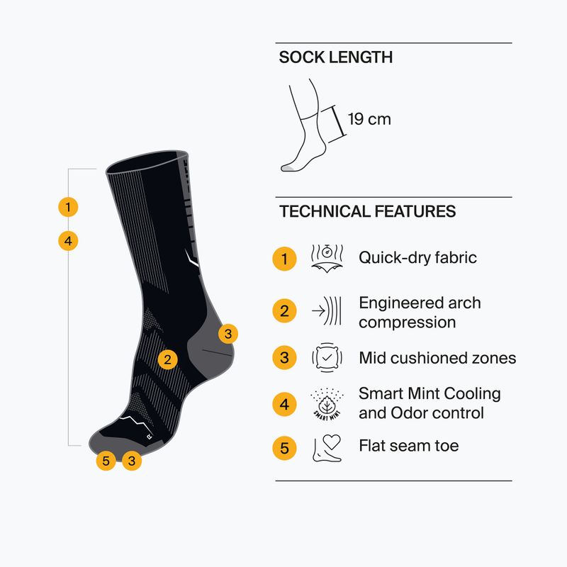 Zokni BUFF Dryflx Crew fekete 4