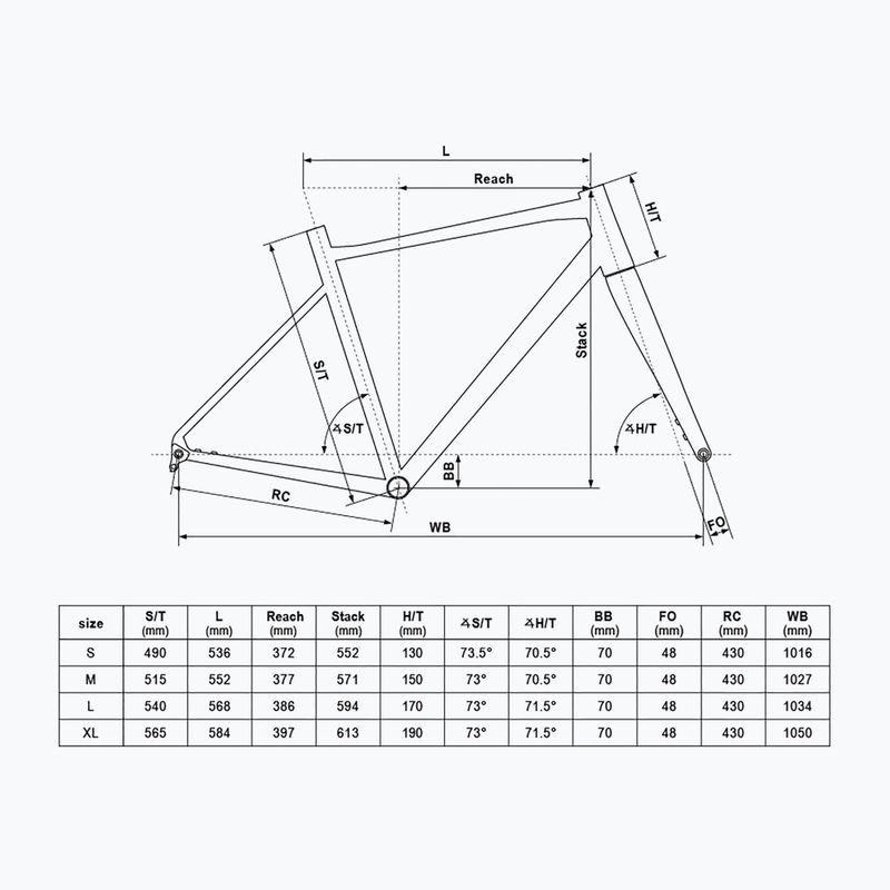 Gravel kerékpár Kellys Soot X30 emerald green 2