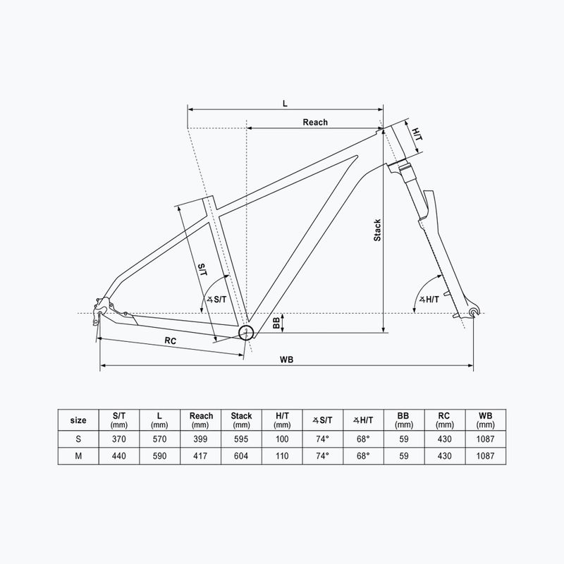 MTB Kellys Spider X30 27.5" pistachio green 2