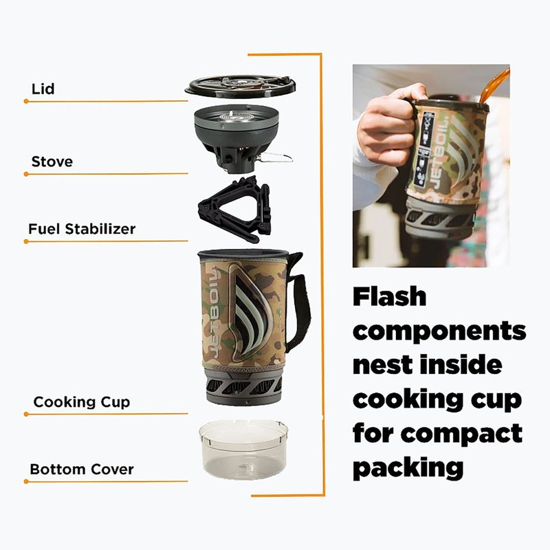 Jetboil New Flash szett utazó tűzhely barna FLCM-EU 5
