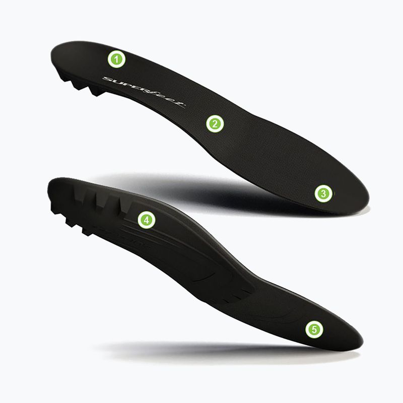 Superfeet Custom Black cipőbetétek 6