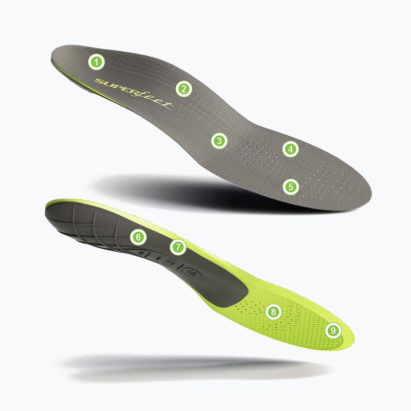 Superfeet Custom Carbon All Season Thin carbo csizma talpbetétek 7