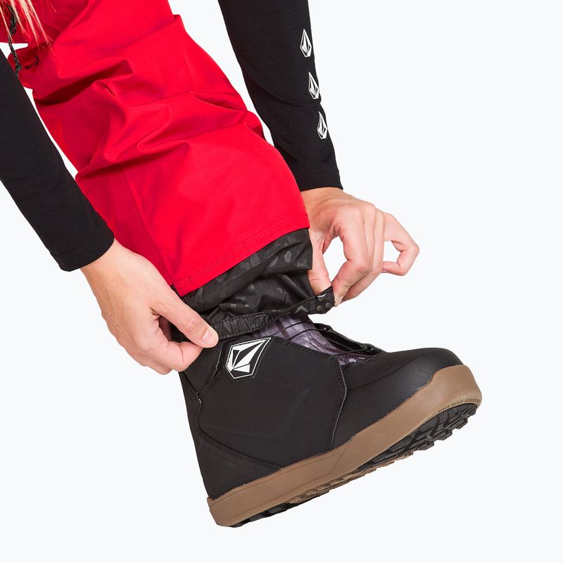 Női snowboardnadrág Volcom Kanyon Insulated Gore Pant bright cherry 8