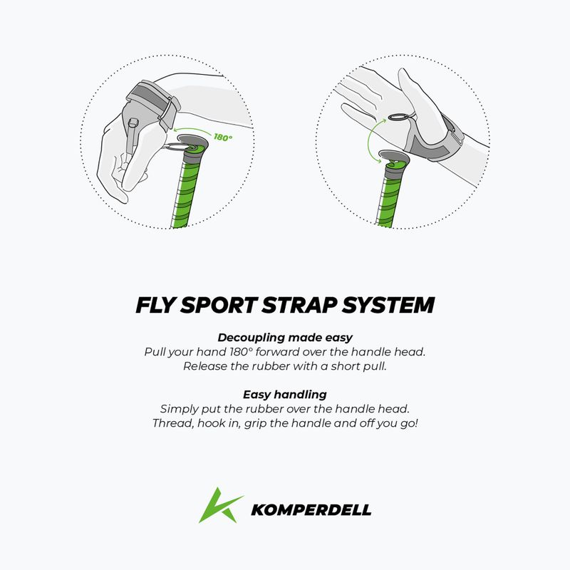 Komperdell FXP Composite Trail futóbotok kék 3