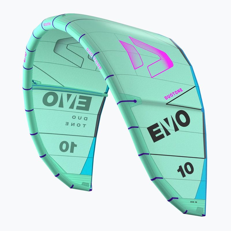 DUOTONE Evo 2025 menta sárkánysárkány