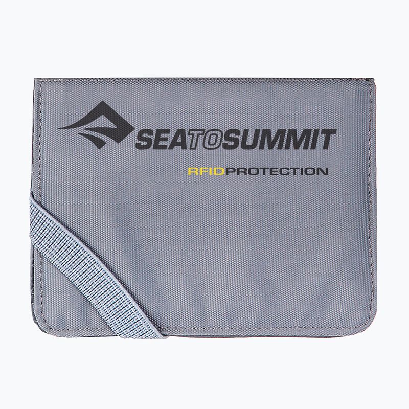 Sea to Summit Card Holder RFID grey pénztárca